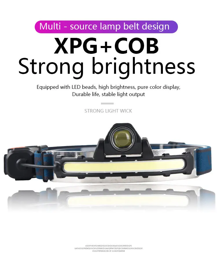 XPG+COB Induction Headlight LED Pan-head Light Zoom Strong Light Working Light Type-C Rechargeable Night Fishing Ride Light