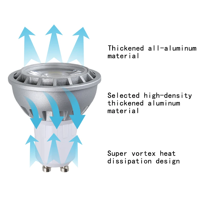 5W LED COB Spotlight Dimmable GU10 MR16 E27 E14 E12 110V 220V 12V 24V 36 Degree Beam Angle Red Blue Green Purple Yellow Lamps