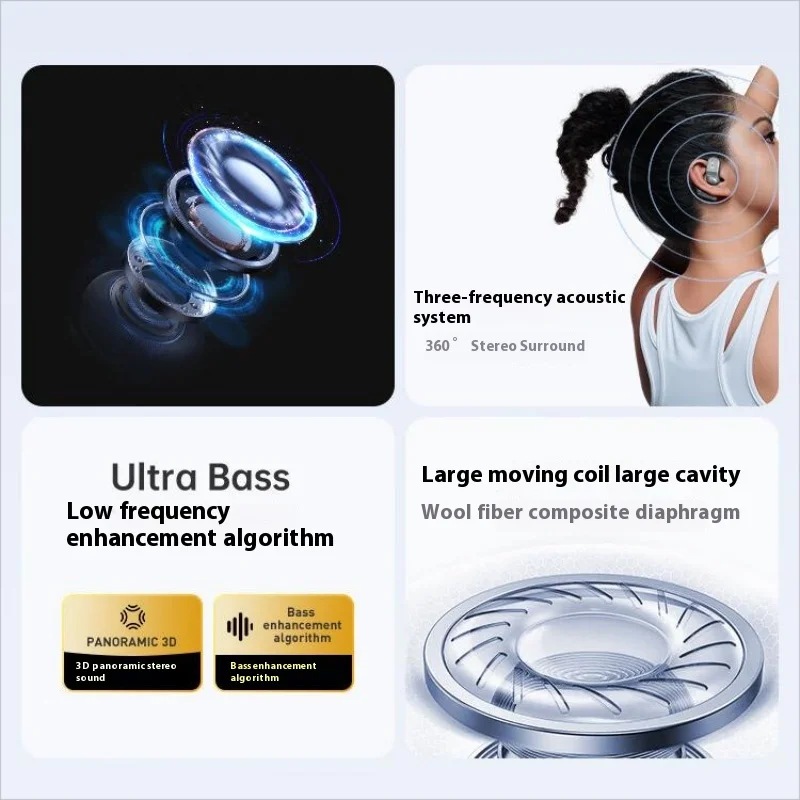 BACHJOHANN Free OpenFit Bluetooth Earphone Panoramic Stereo Sound Replaceable Battery Waterproof Hanging Sports Headset Cutsom