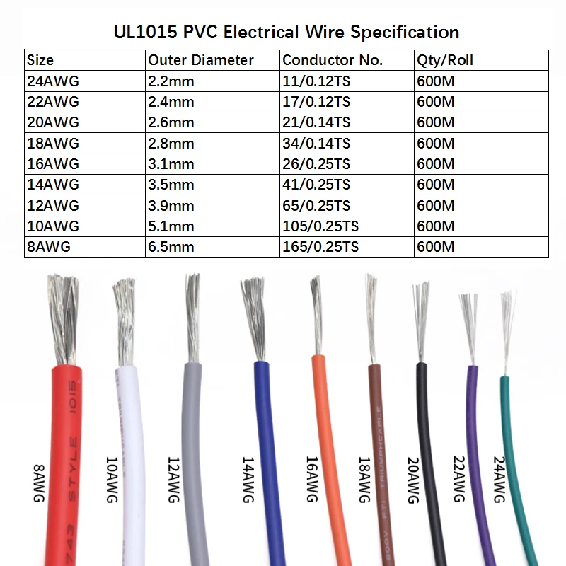 UL1015 PVC Electric Wire 24 22 20 18 16 14 12 10 AWG Multi-stranded Tinned Copper Electrical wire DIY Lamp Lighting Cable 600V