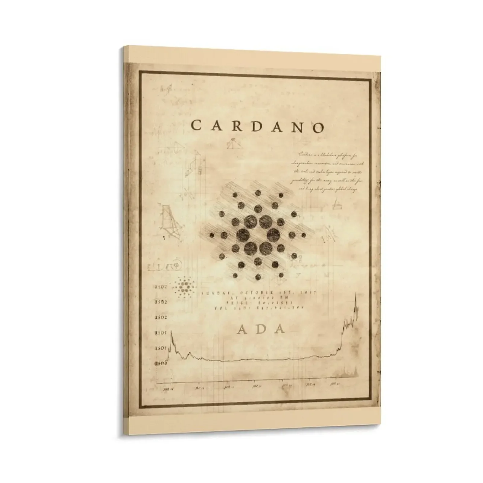 

CARDANO INVENTION Canvas Painting home decorations anime posters bedroom decoration