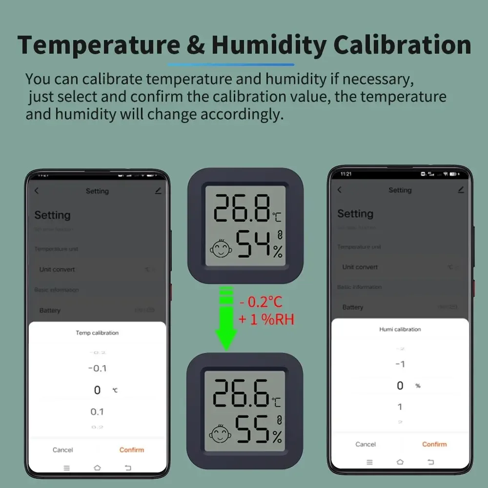 Tuya Mini Bluetooth Temperature Humidity Sensor Mini LCD Screen Smart APP Remote Voice Control Google Thermometer Hygrometer