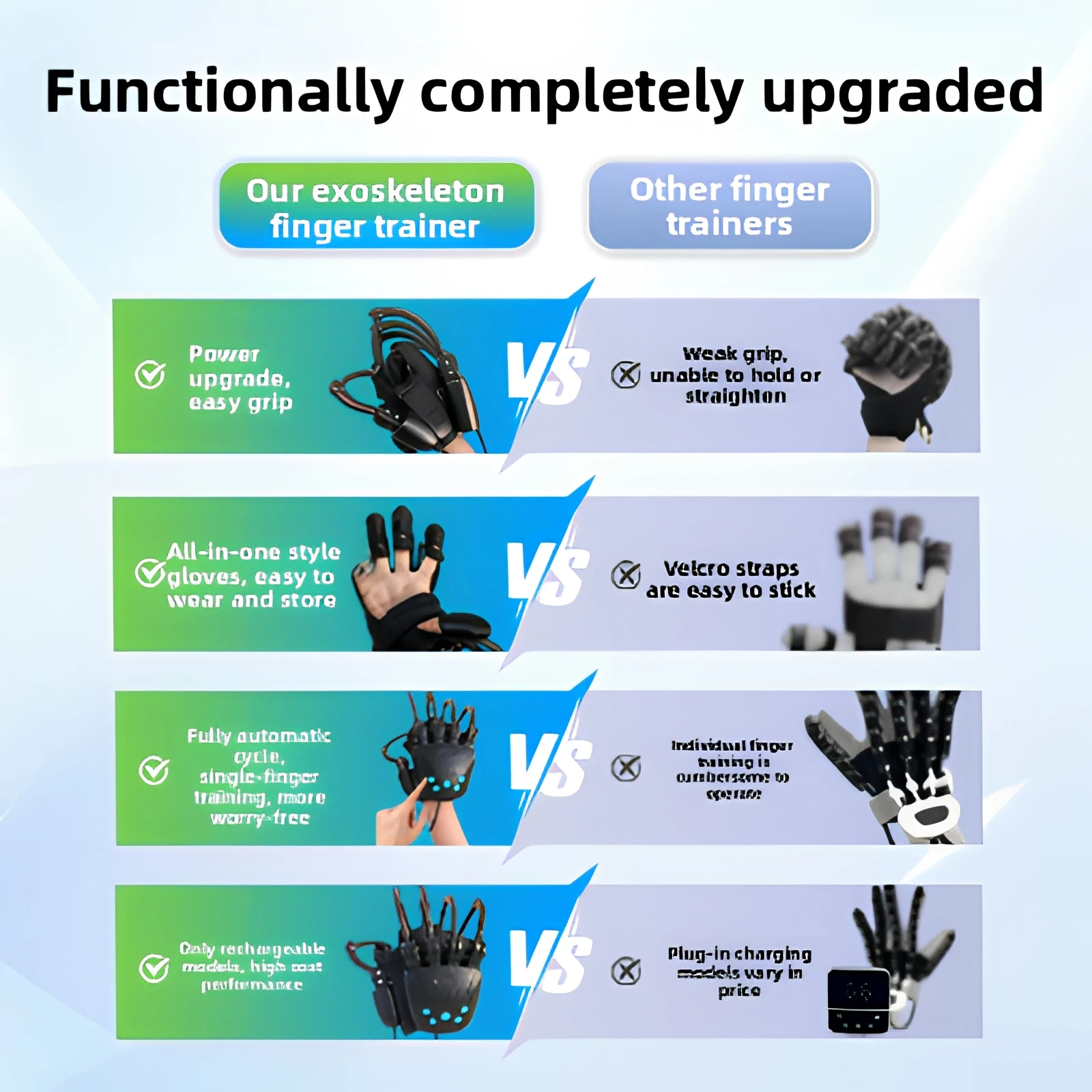 Electric Robotic Glove for Hand Rehabilitation Stroke Recovery Finger Training Electric Muscle Stimulation Rechargeable Lithium