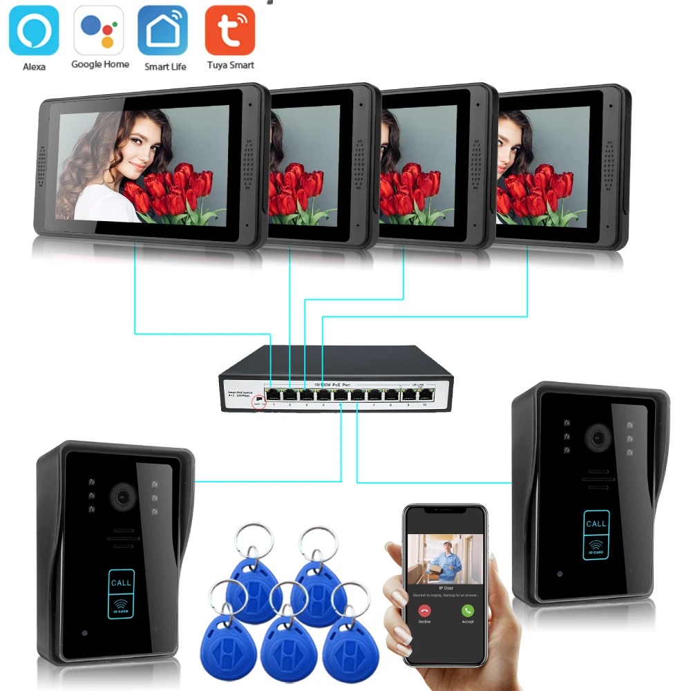 

Tuya IP Wifi 2MP Video Intercom Doorbell with Camera Rfid Access Control POE 7 Inch Apartment Doorphone InterfoneTouch Screen