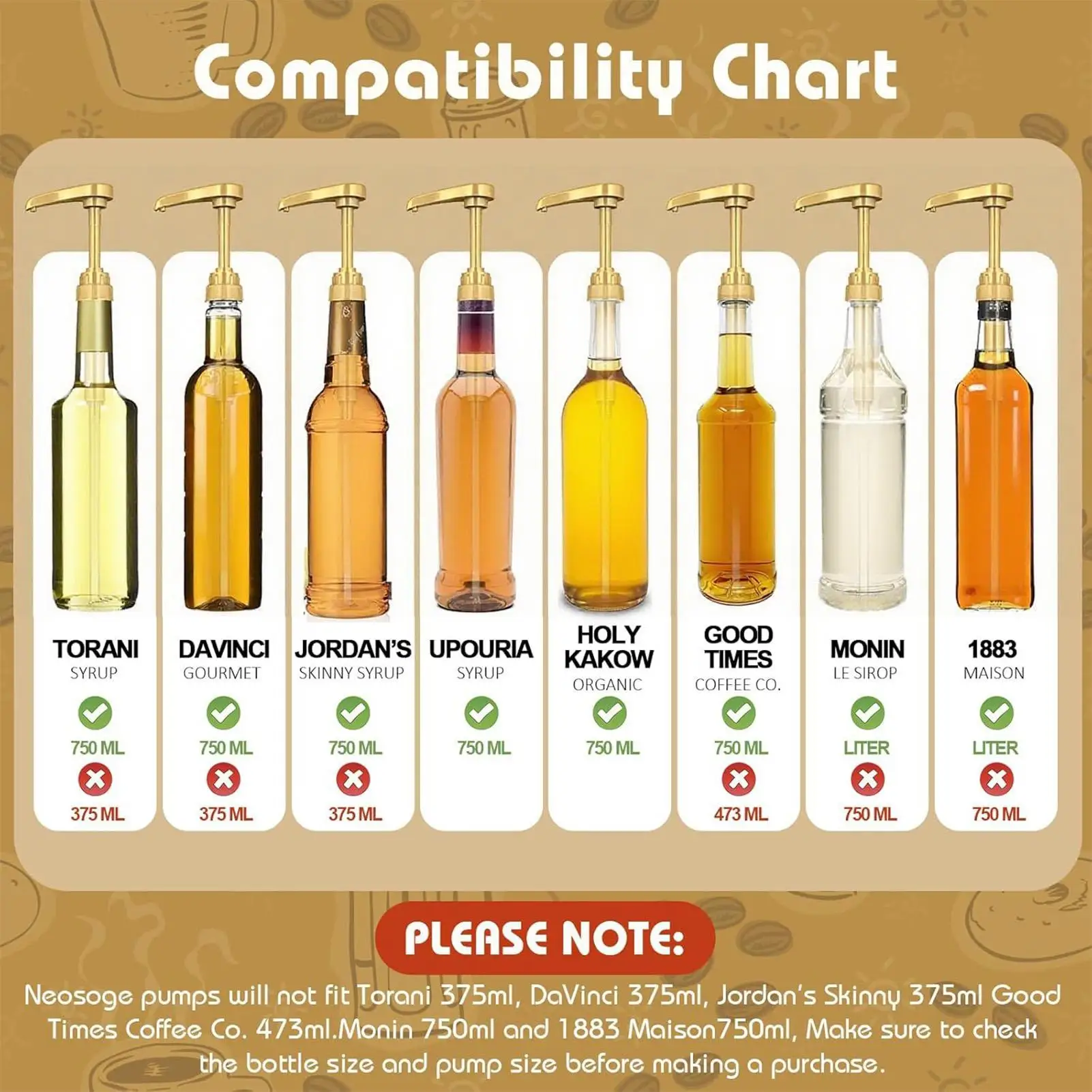 

Coffee Syrup Pump 10 Pieces Coffee Flavoring Syrup Pump Dispenser Parts Fit 750ml For Home Party Hotel Restaurant Kitchen Bar