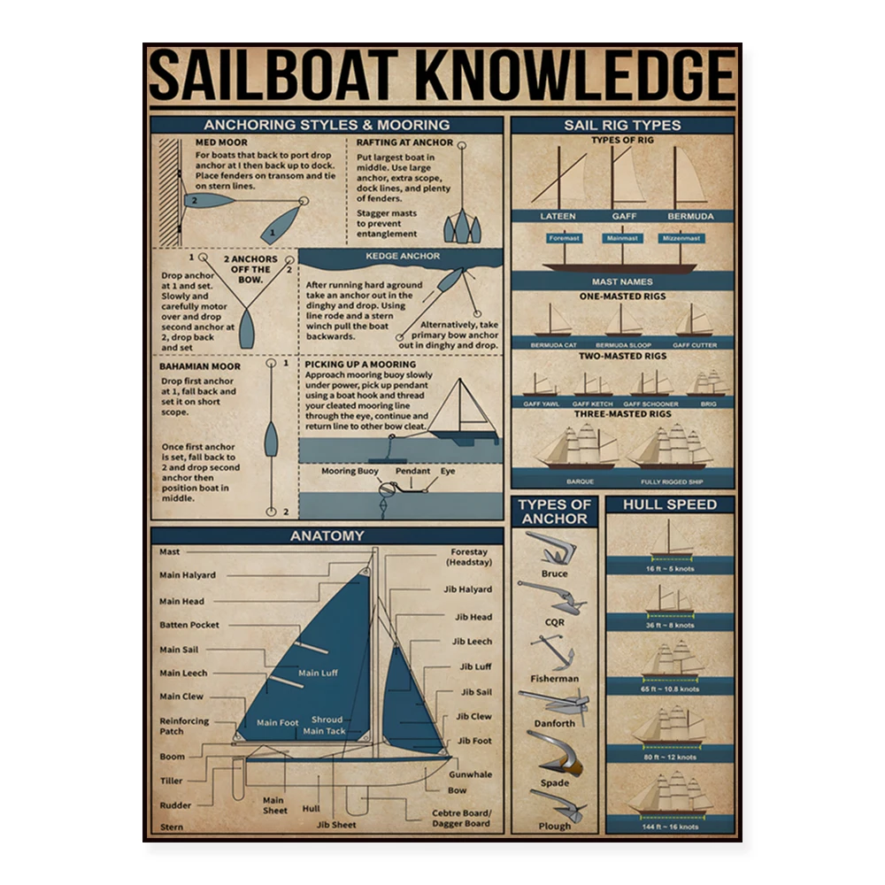 Pilot Poster | Pilo…