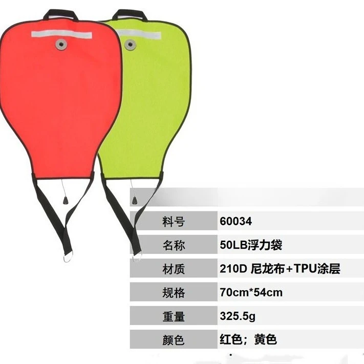 حقيبة الإنقاذ، حقيبة الرفع، اختبار المدرب