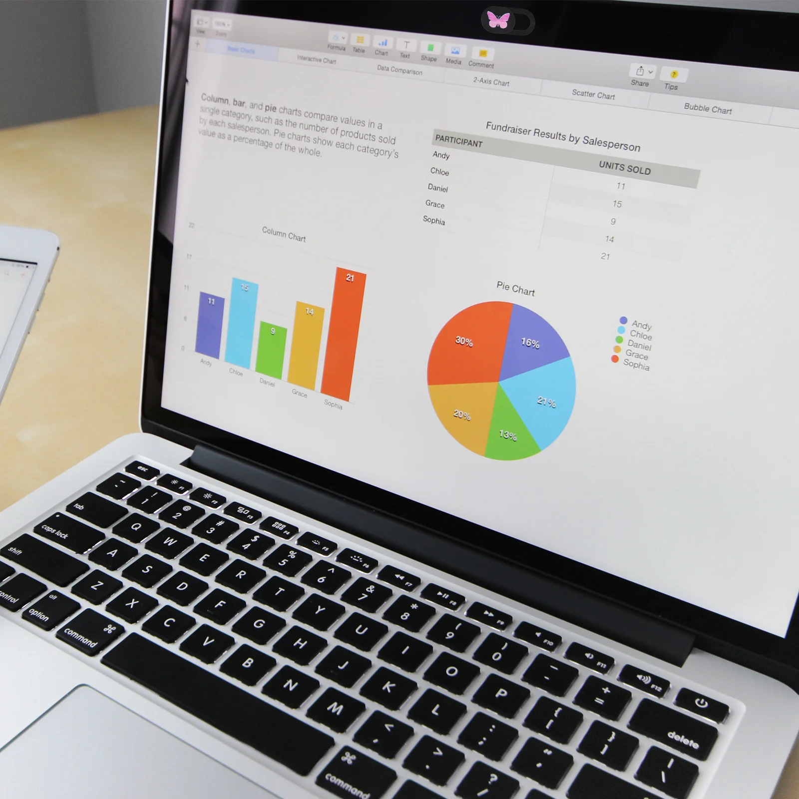 3Pcs Privacy Cover for Laptop Webcam Slider Ultra Thin Cover Slide Strong Adhesive No with Closure