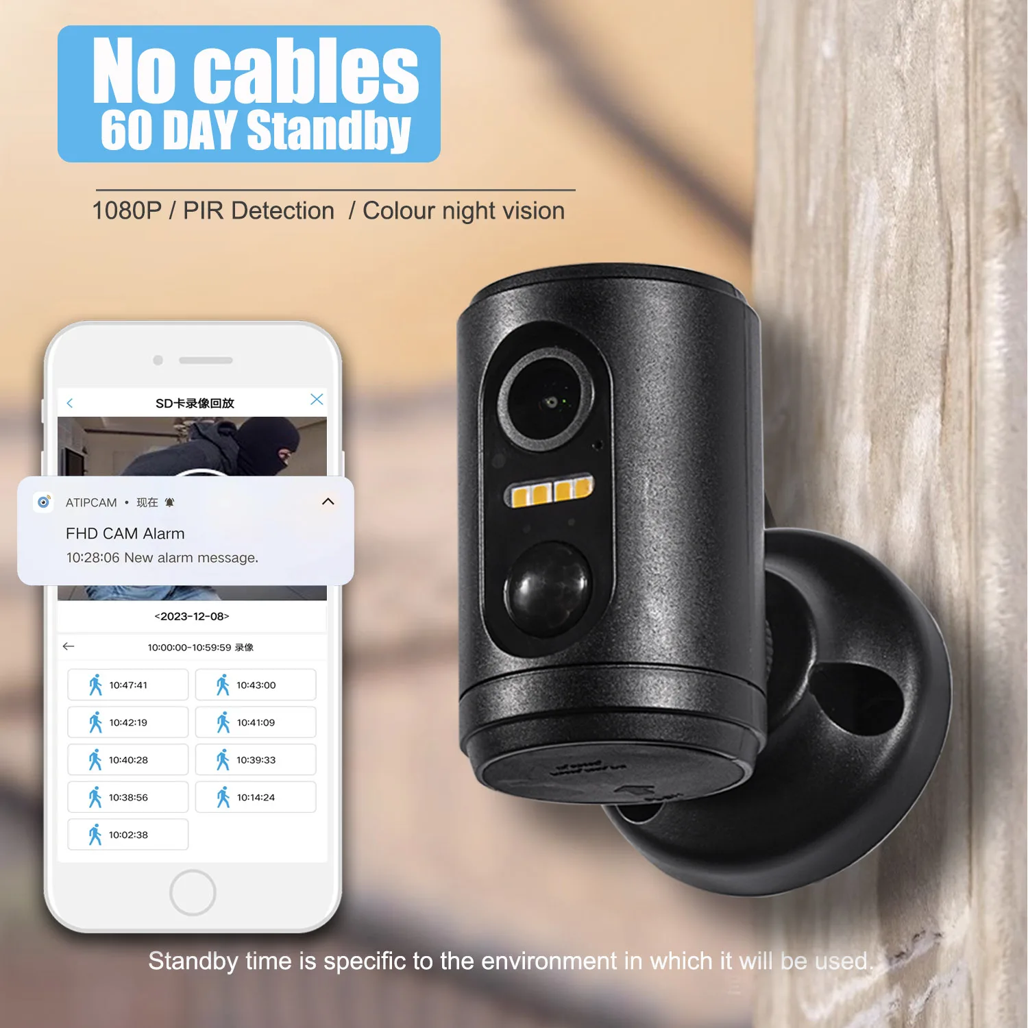 mini camera wifi com standby de bateria deteccao pir interna sem fio lente larga audio bidirecional seguranca de video domestico ip hd m2 01