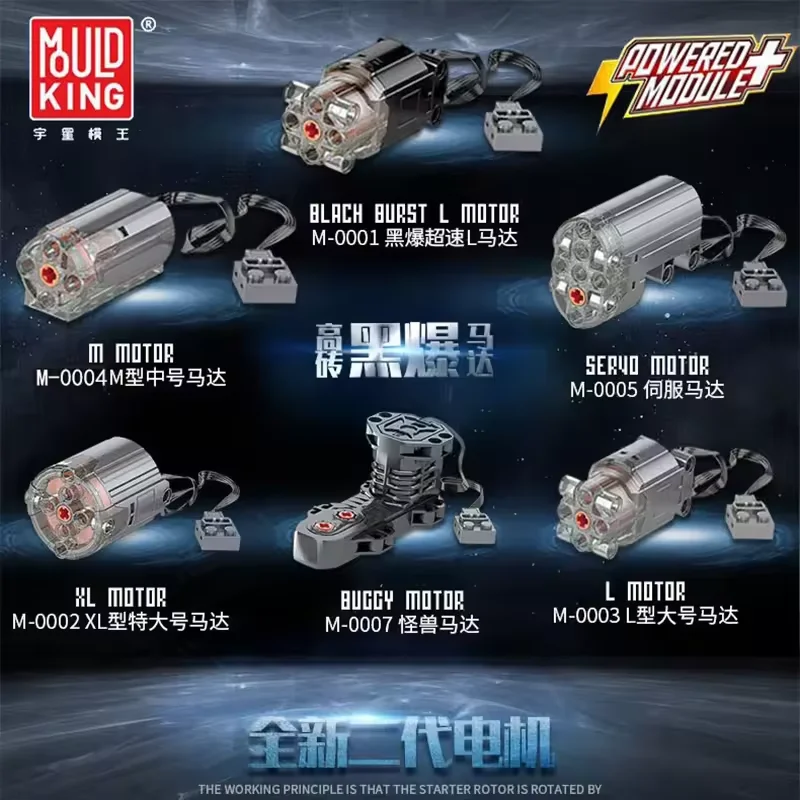 Geliştirilmiş 88002 80003 8000 - Power Tools Lego incelemesi ve fiyatı