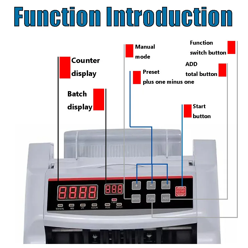 Contador de billetes falsos multimoneda automático, contador de dinero por pantalla LED, con detección UV /MG, Huaen-2000