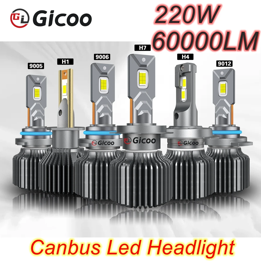 GICOO K11 High Power Led Headlight 220W Canbus Error Free Auto Lights H1 H4 H7 H11 9005 9006 H13 30000LM Car Headlamp