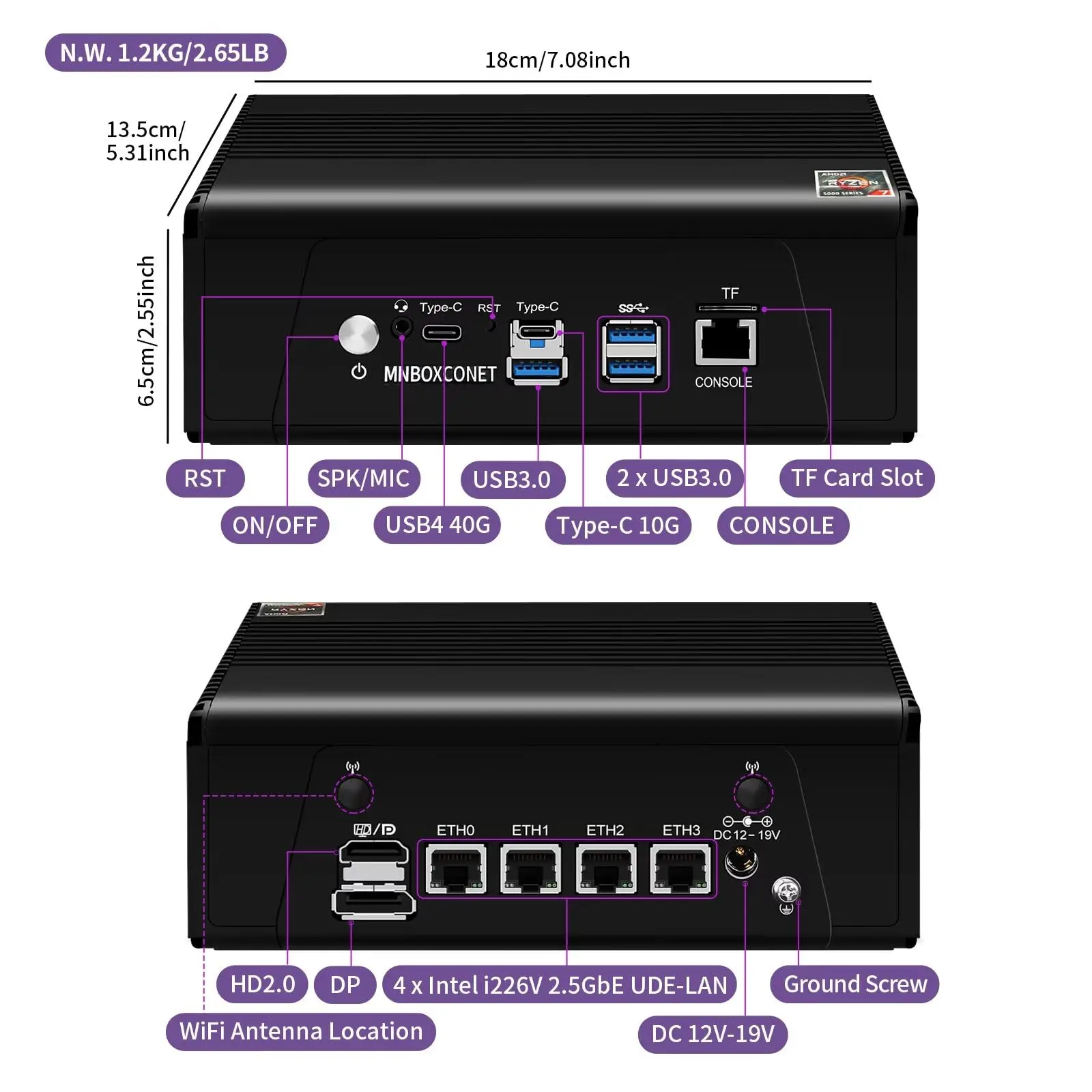 MNBOXCONET Mini PC Ryzen 7 7840HS (8C/16T)، كمبيوتر مكتبي Micro AMD Windows 11 Pro Office Firewall Router، 4 x i226V 2.5GbE