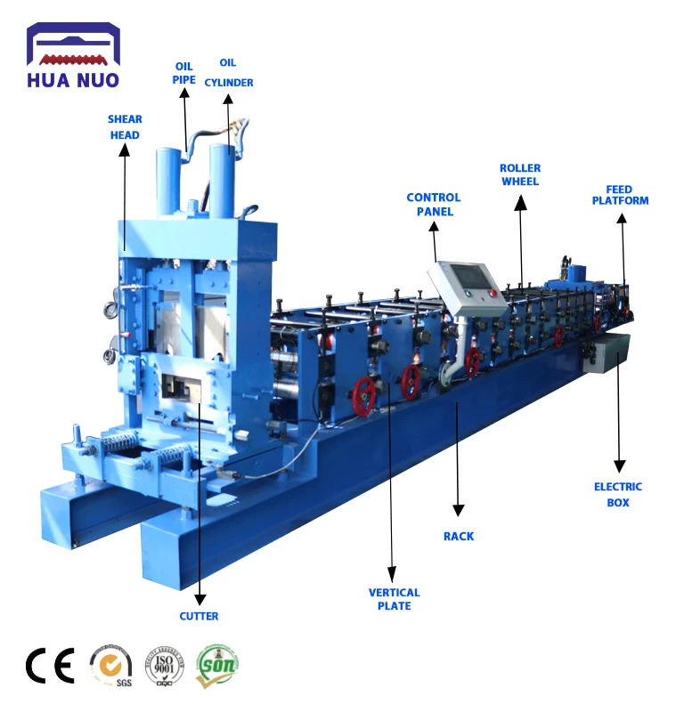 Huanuo Spot Goods Cheaper C Profile Roll Forming Machine on Big Sale