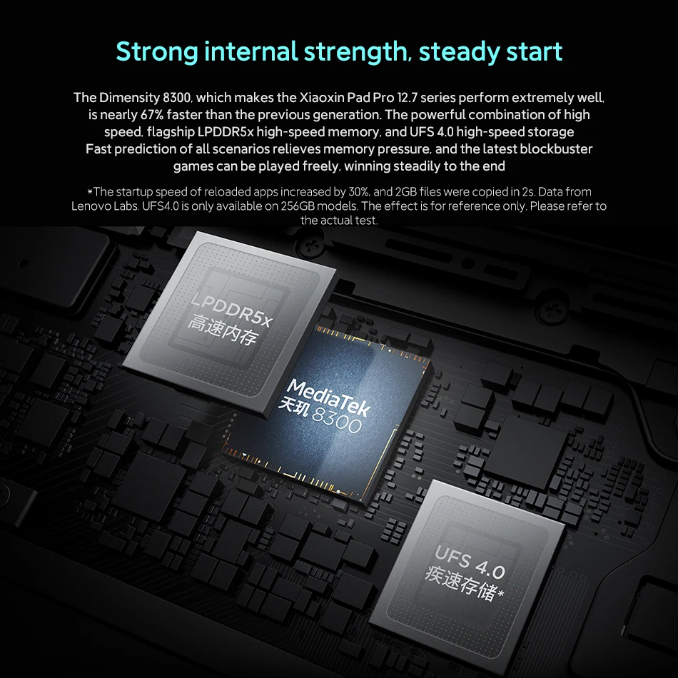 Рисунок 5 - Новый планшет Lenovo Xiaoxin Pad