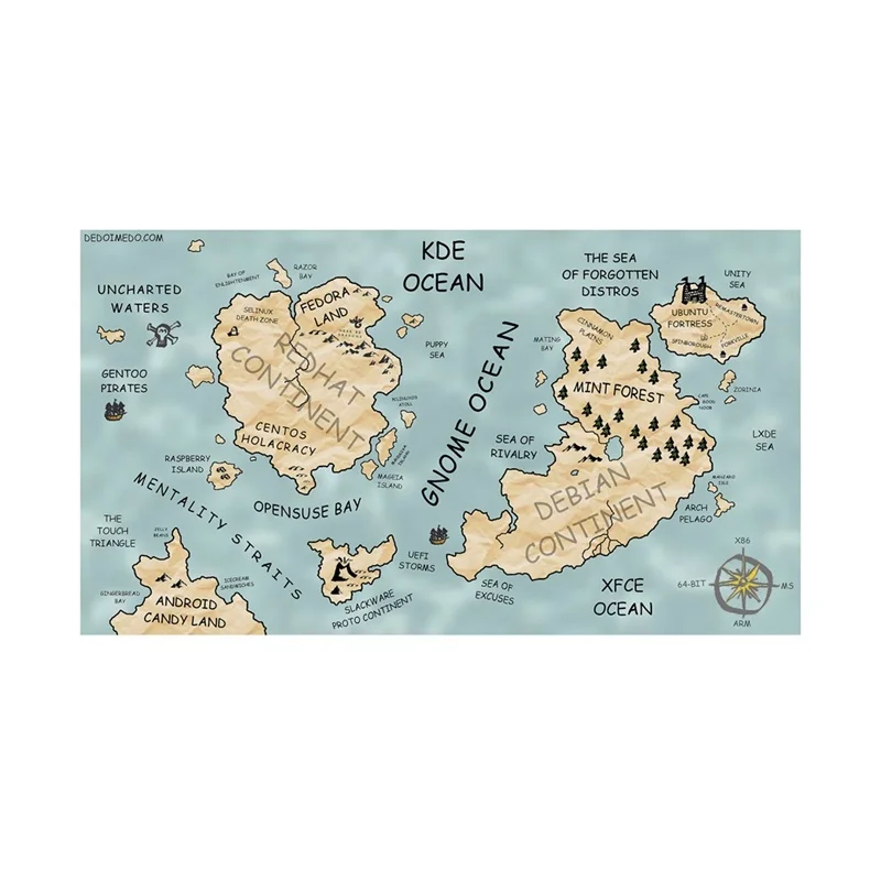 90*60 سنتيمتر خريطة خمر غير المنسوجة حائط لوح رسم ملصق فني و يطبع الصور غير المؤطرة غرفة المعيشة ديكور المنزل