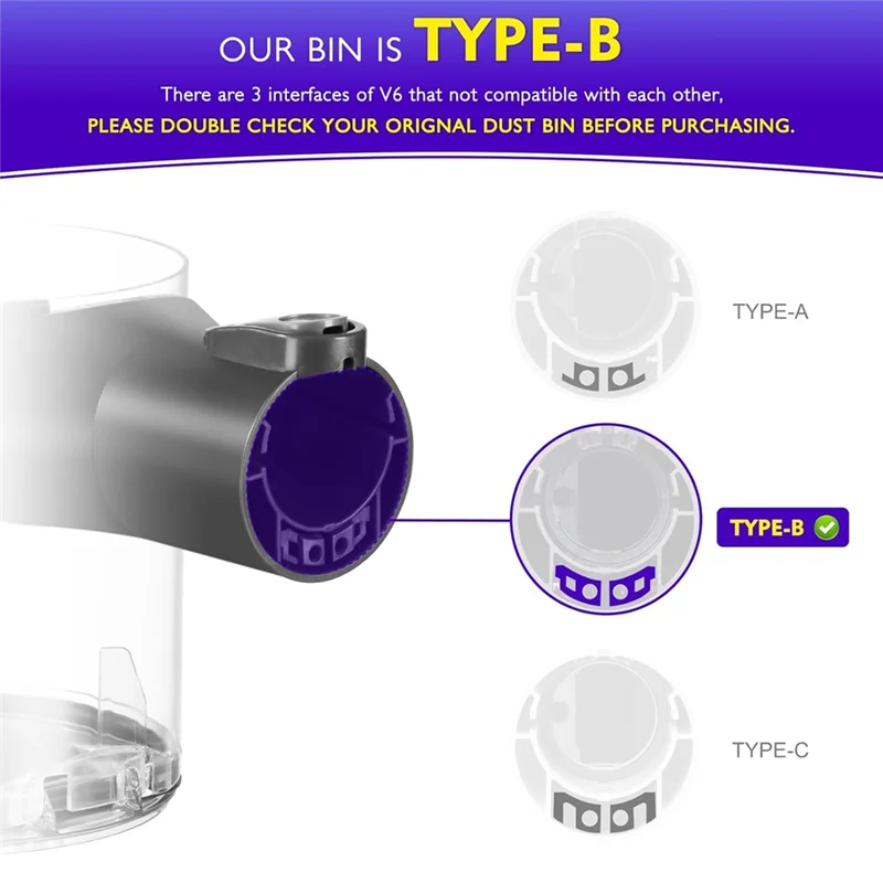 Staubsauger-Staubbehälter-Eimer-Reiniger-Ersatzteil für Dyson V6 DC58 DC59 DC62 DC74- Mülleimer-Staubbecher Typ B-Schnittstelle-A58E