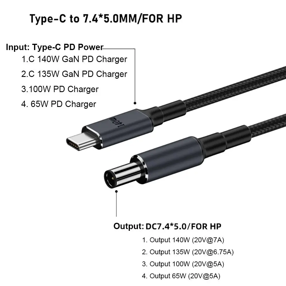 180CM Laptop USB Typ-C zu DC Kabel 20V 7A 5,5X2,5mm PD 140W Konverterkabel Emark Chip Mehrere Modelle für HP/Dell/Asus