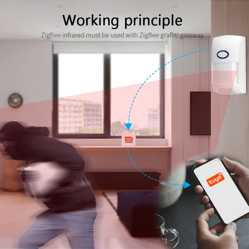 Tuya-Sensor de movimiento PIR con WiFi, Monitor remoto por aplicación, Detector de movimiento infrarrojo, seguridad inteligente para el hogar, sensores de detección de cuerpo humano