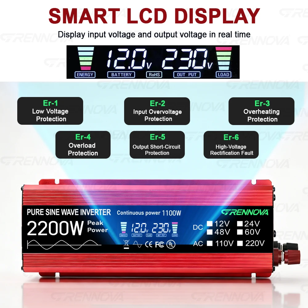 Pure Sine Wave Inverter Real 400W-1300W Continuous DC 12V-60V To AC 110V 220V | Powers Laptop Fridge & Phone Car for Trave Homel