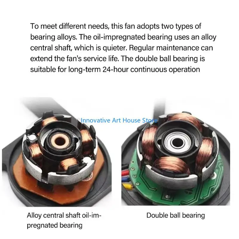 E1PC Powerful 9733 Blower Fan Air Circulation Fan For Efficient Ventilation Solution