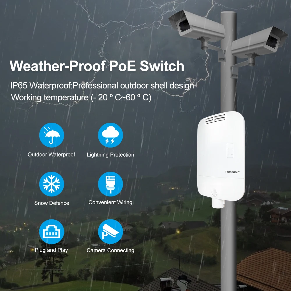 All Weather Outdoor Switch | Easy Installation | For Security Cameras, Industrial Networks - Wide Temperature (-40°C~75°C)