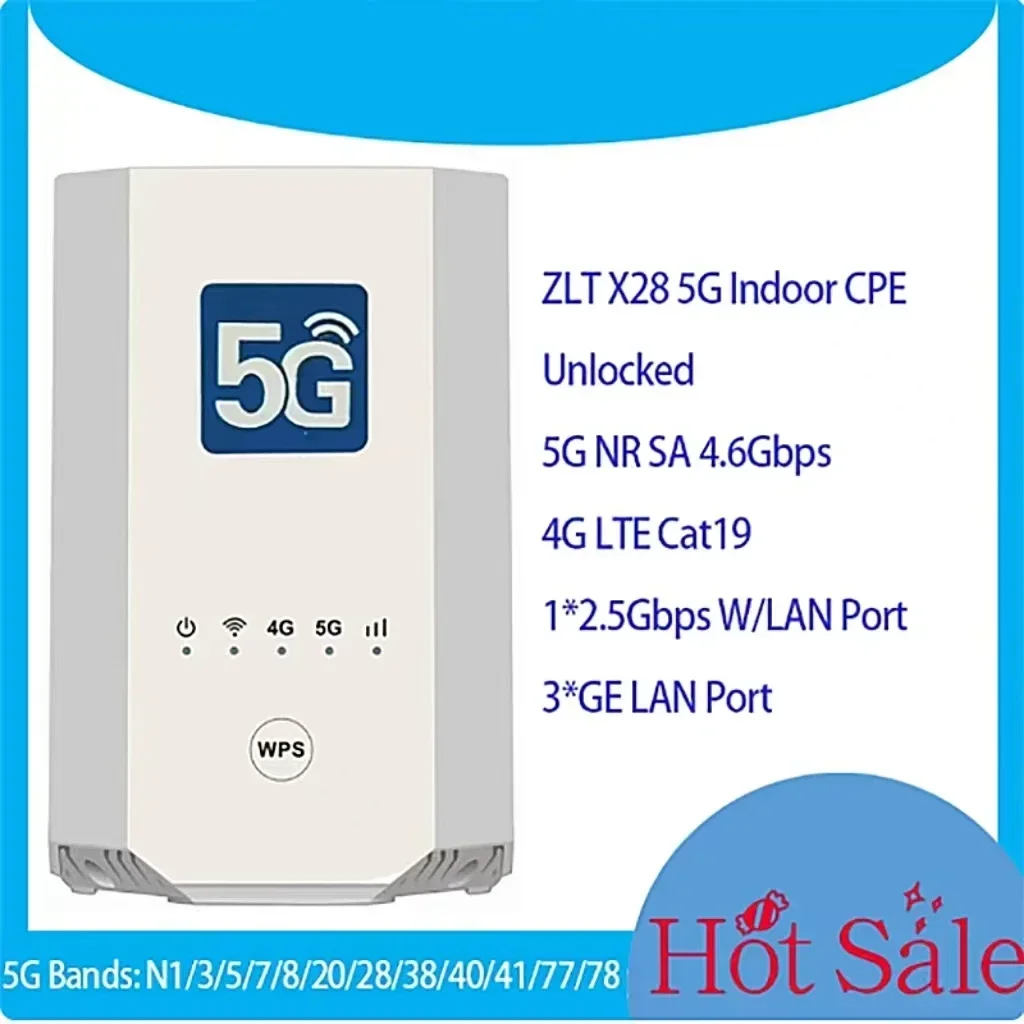 Originele Router X28 5G CPE Indoor Netwerk Signaalversterker Router met Sim-kaartsleuf Cat19 Wi-Fi6 Draadloze Router