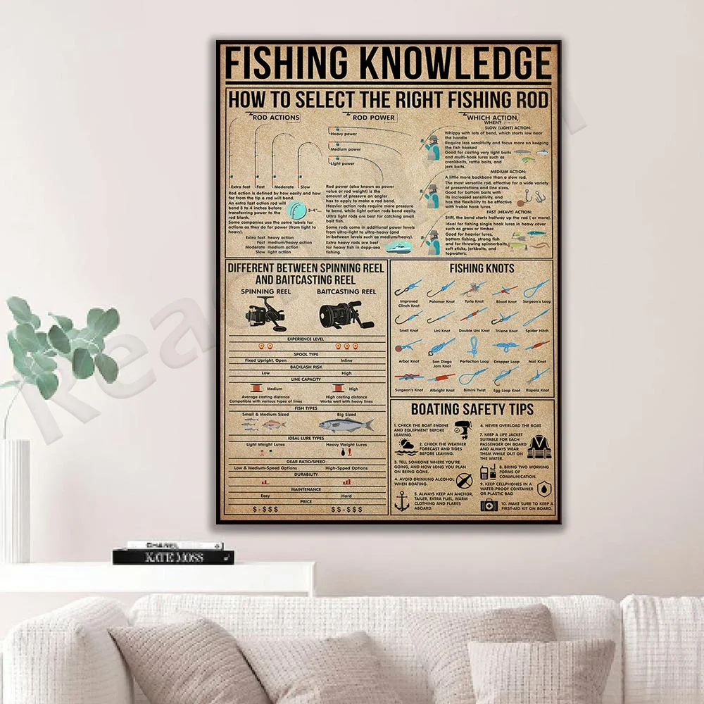 

Fishing Knowledge Canvas Fishing Rod Knowledge Poster Fishing Lover Gift Fisherman Wall Painting Fishing Vintage Canvas