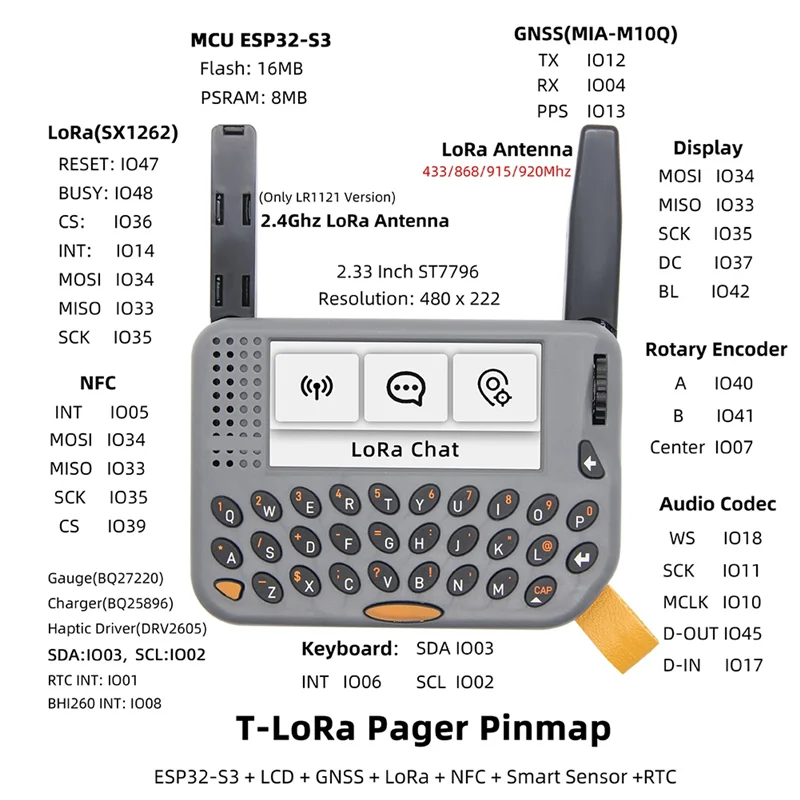 【Cabo USB-C】Lora SX1262 GPS ESP32-S3 Meshtastic T-Lora Pager Módulo RF sem fio Modo duplo RFID/NFC RTC GNSS Al Programável Aio