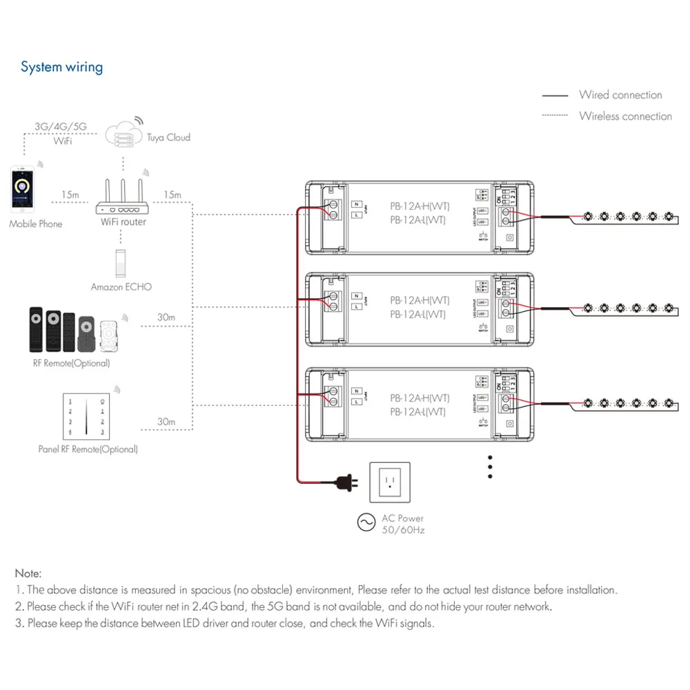 12W Tuya Smart Life WiFi sterownik LED ściemnialny pasek moc transformatora kontroler DC3-24V 9-45V APP sterowanie głosowe fr Alexa Google