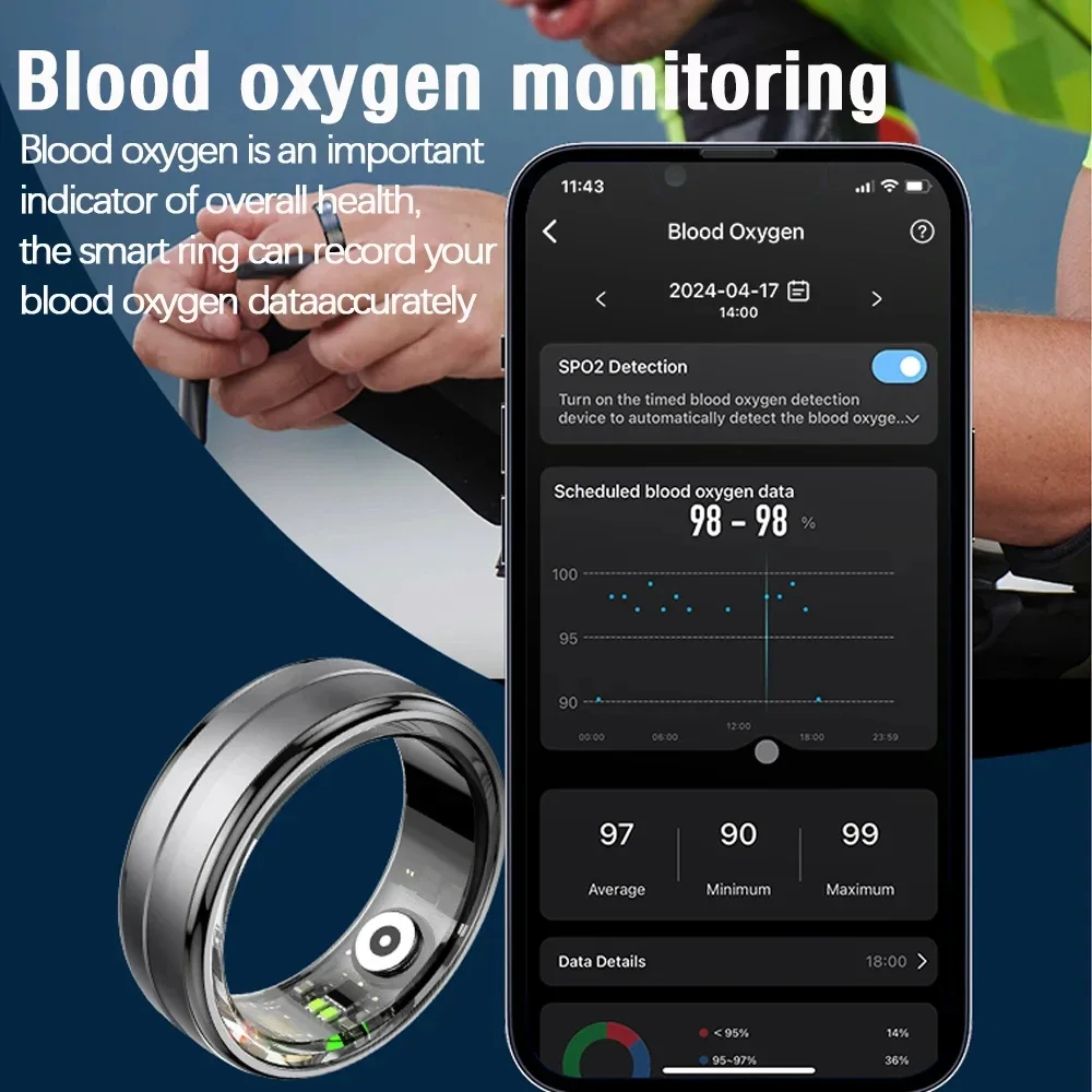 Für Xiaomi Neue Smart Ring Männer Frauen Herz Rate Blut Sauerstoff Schlaf Gesundheit Monitor Sport Fitness Tracker Smartring Für Android IOS