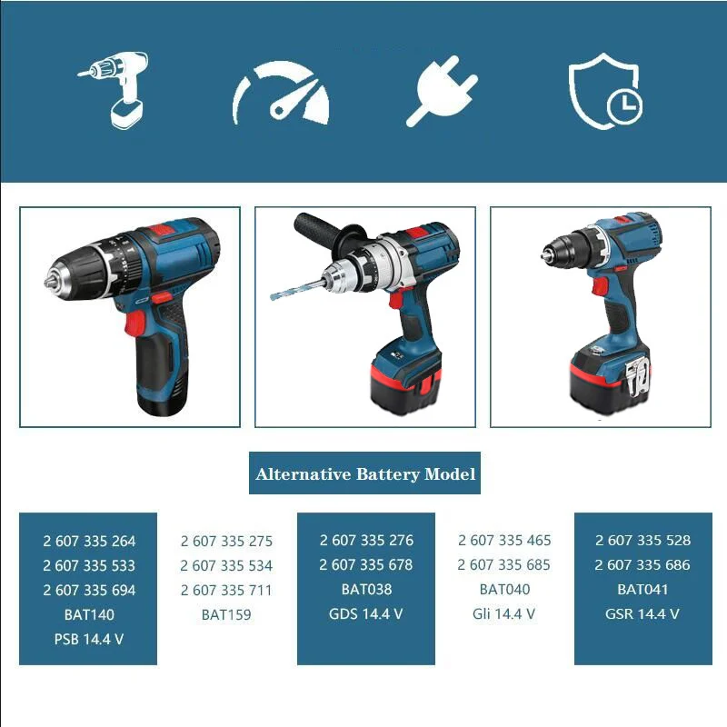 14.4V 3.5Ah Ni-MH wymienna bateria kompatybilny z dla Bosch BAT038 BAT040 2607335275 2607335533 2607335534 2607335711 BAT041