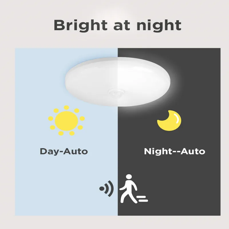 Sensor de movimento Lâmpadas de teto, luzes modernas, luz noturna, PIR 85-265V, 20W, luminárias para casa, varanda, corredor