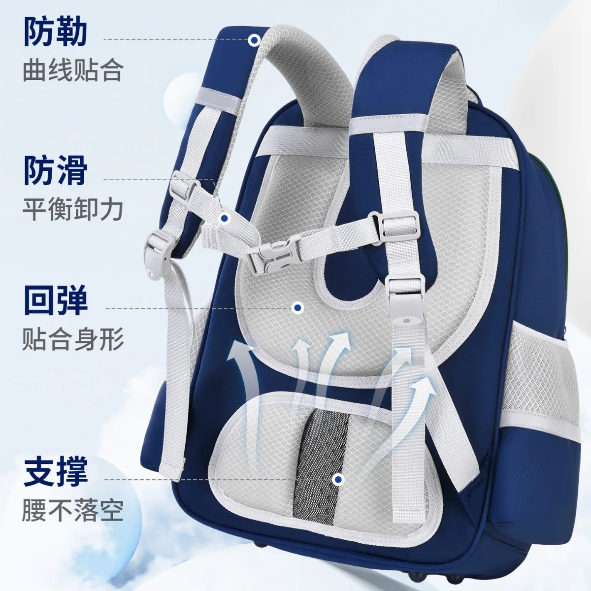 Male and Female School Bags for Grades 2-6, Burden Reduction Spine Protection, Lightweight Waterproof Large-capacity Backpack.