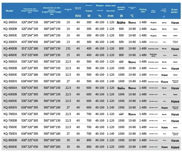 Ultraschall-Reinigungsmaschine KQ2200/3200/100DB kleine Reinigungsmaschine 4L6L10L Labor