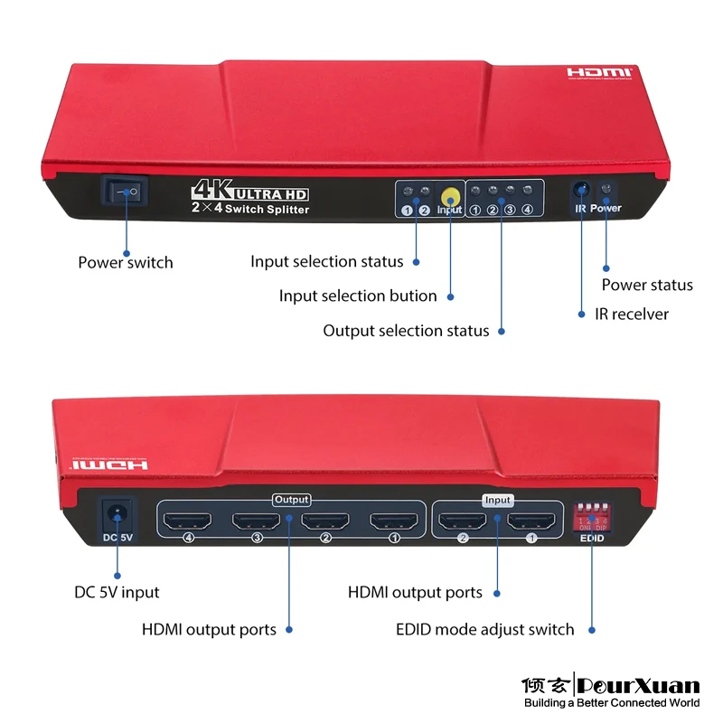 Hdmi splitter switch 2 in 4 out switcher kotak selektor dengan pengendali jarak jauh hdmi 4k 2x4 1 in 4 out cec passtmelalui adapter tv pc