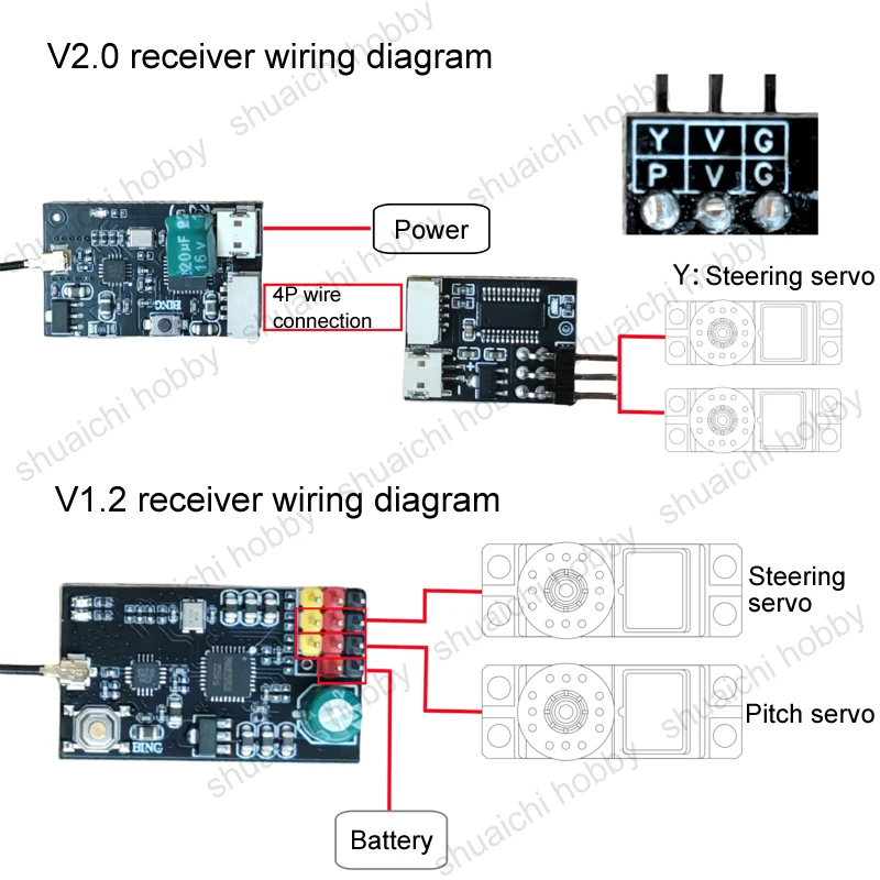 1Set V2.0 FPV Wireless Head Tracker Module RC Transmitter Receiver 2.4G Independent RF Communication for Remote Control Airplane