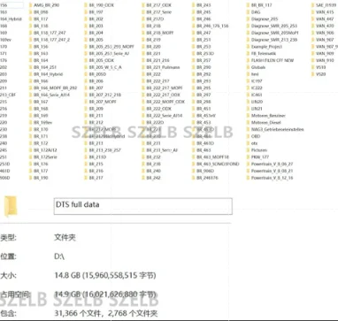 Afbeelding 3: 2025 Hot Sell, Vediamo 5.01.01 Database + DTS Monaco V8.16 Database voor MB Star C4/C5 Tool, verzending via downloadlink, snelle levering
