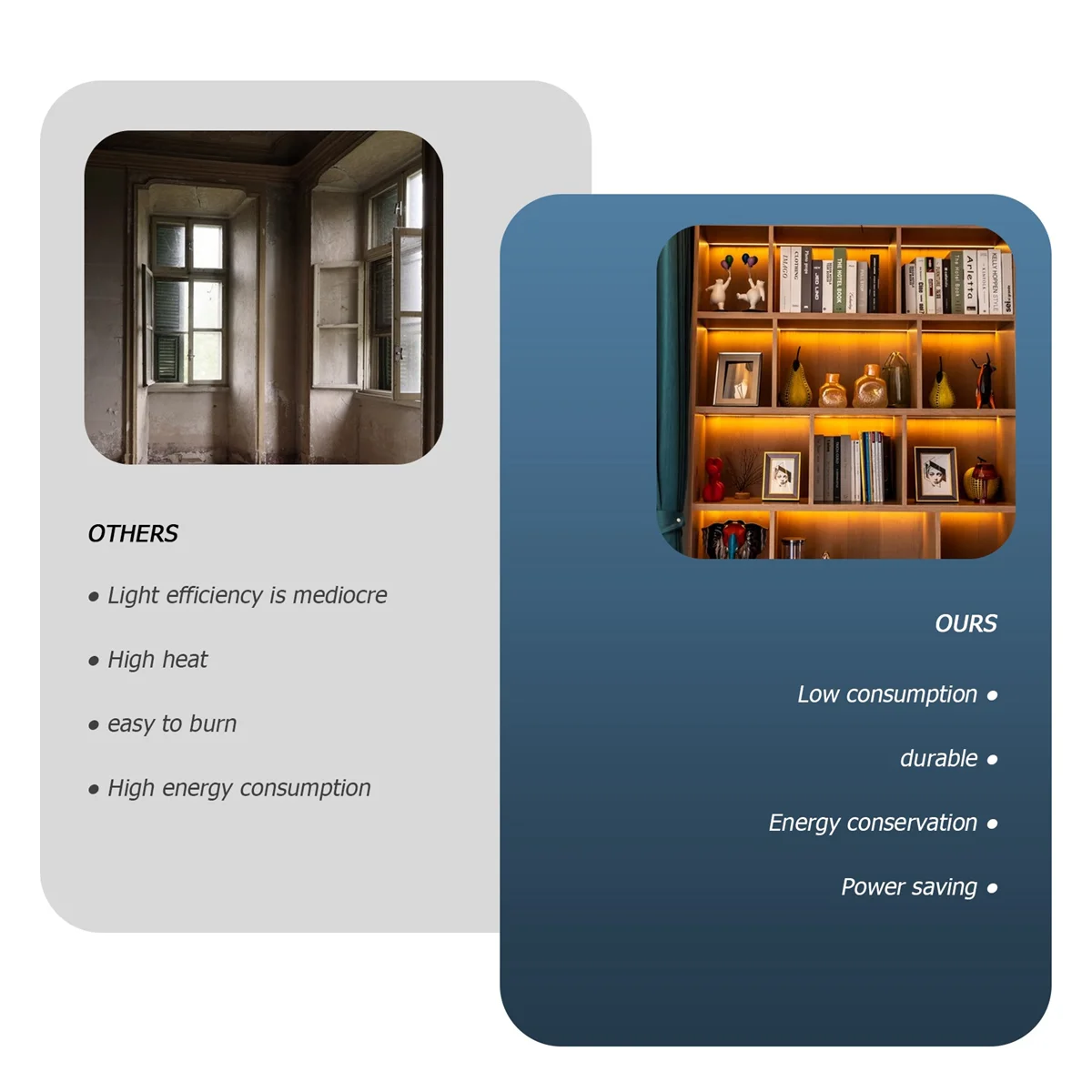 100 Stück SK6812 MINI – E RGB-LED-Chips – ähnlich wie WS2812B, DC 5 V