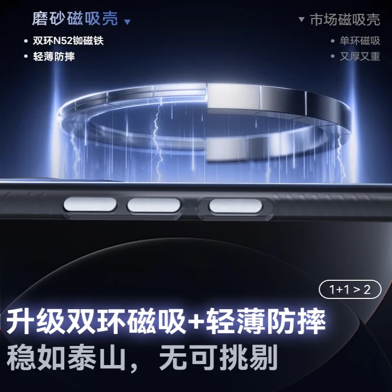 Untuk OnePlus 15 Untuk Casing Magnetik Magsafe Untuk One Plus 15 5G 1+15 Kulit Mewah Terasa Matte Transparan Pelindung Kamera Bumper