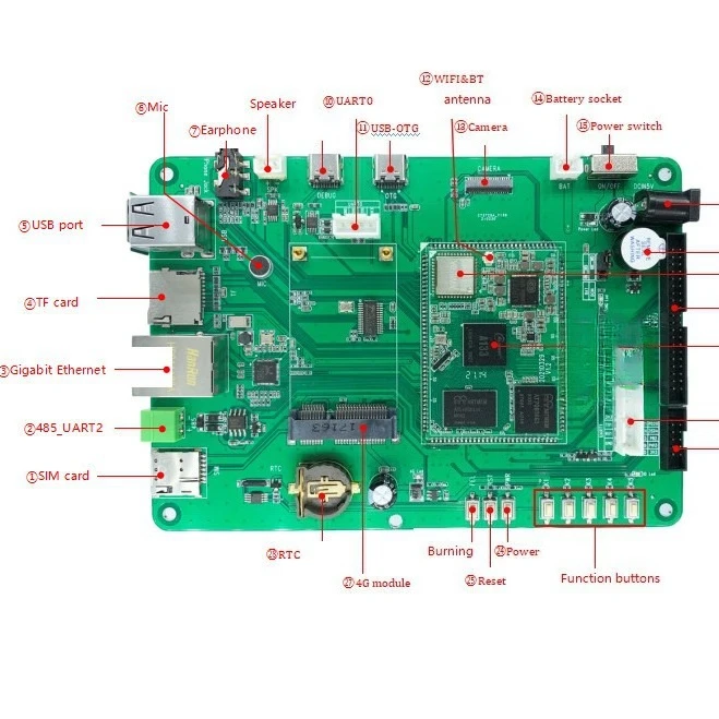 A133 core board development board Android ARM main  embedded all-in-one machine cash register industrial control