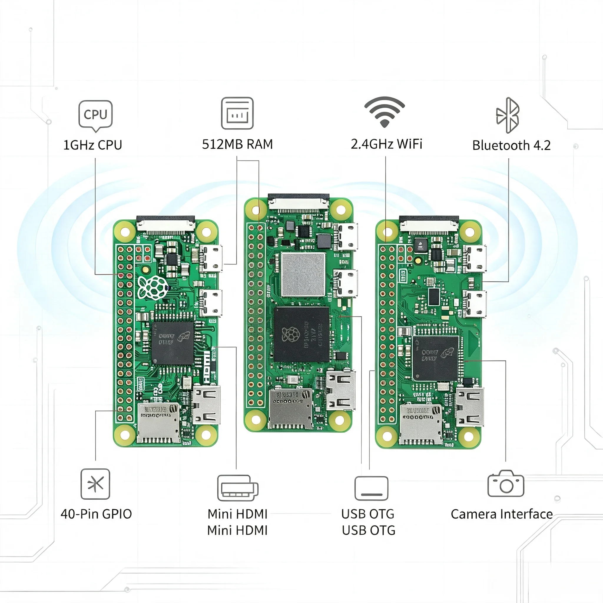 Raspberry Pi Zero /Zero W/Zero - Pi Zero W Board บทวิจารณ์และราคา