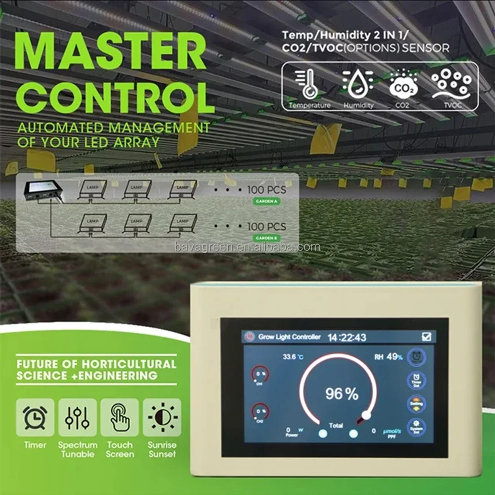 LED Grow Light 4x6ft Full Spectrum Grow Light Bar 100Watt Plant Growing Light Dimmable Commercial Grow Lamp Daisy Chain