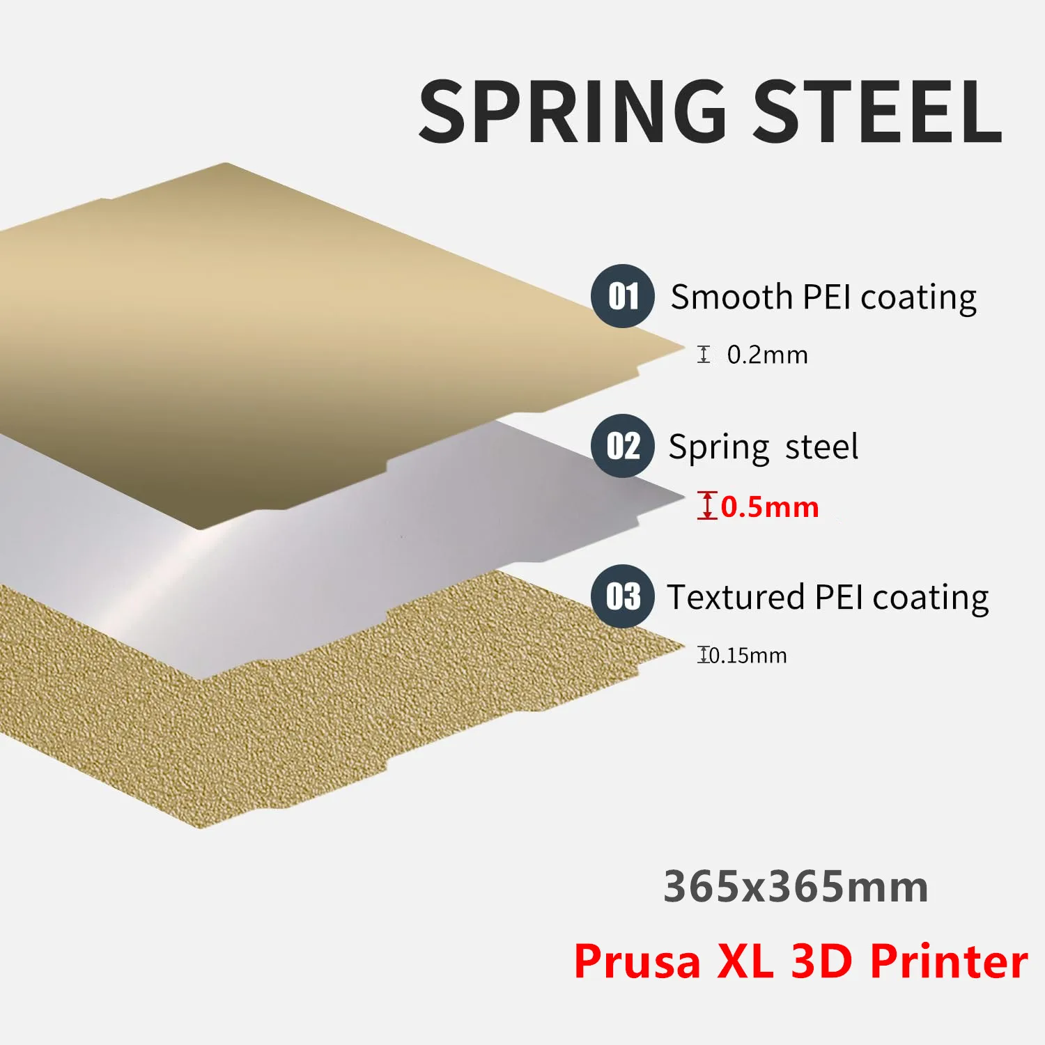 

Двусторонняя объединительная пластина PEI для оригинального 3D-принтера Prusa XL 365x365 мм, текстурированный PEI + гладкий PEI, гибкий пружинный стальной лист