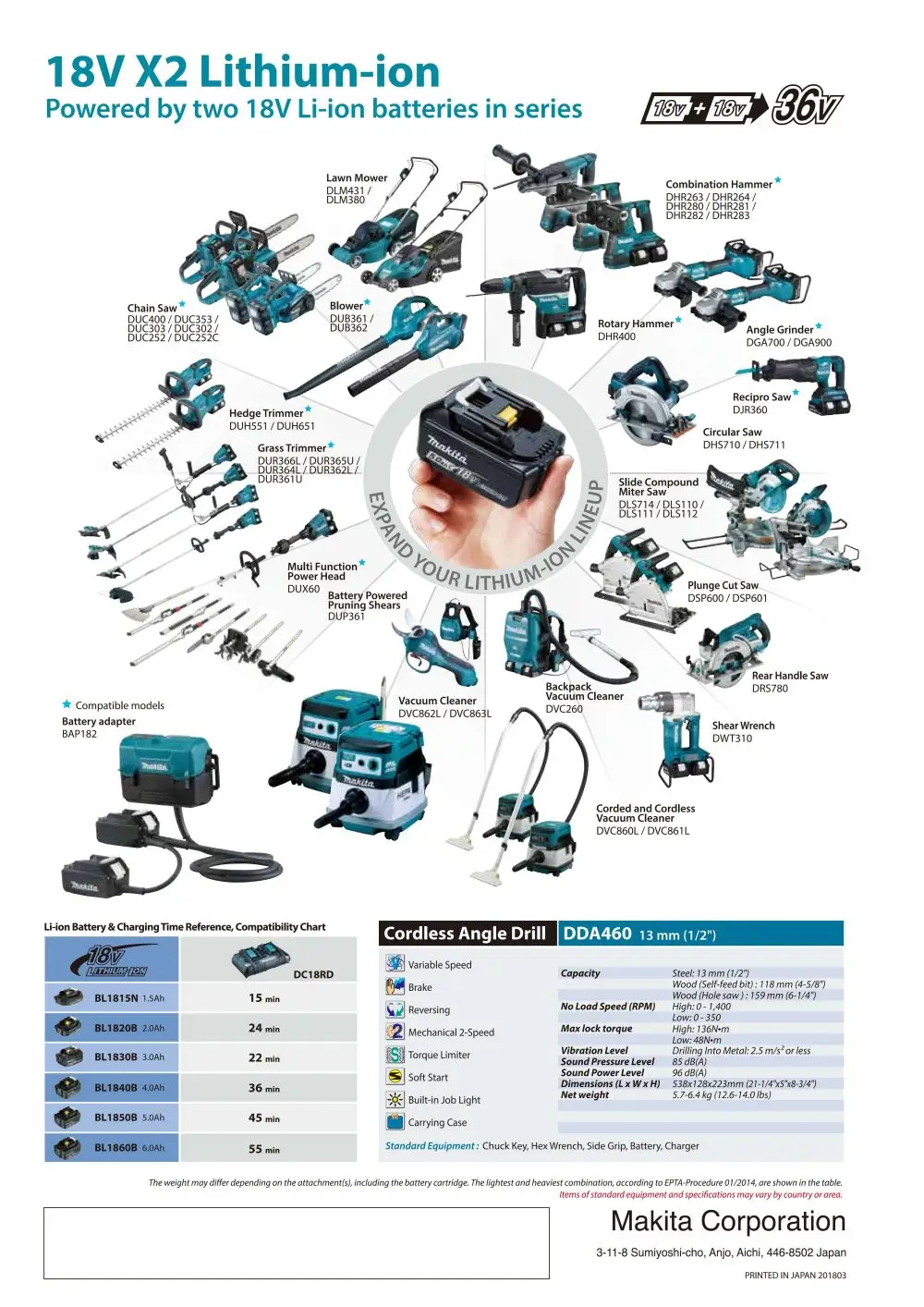 Makita DDA460ZK LXT Brushless Cordless 13mm Angle Drill 36V Lithium Power Tools 1400RPM 136NM