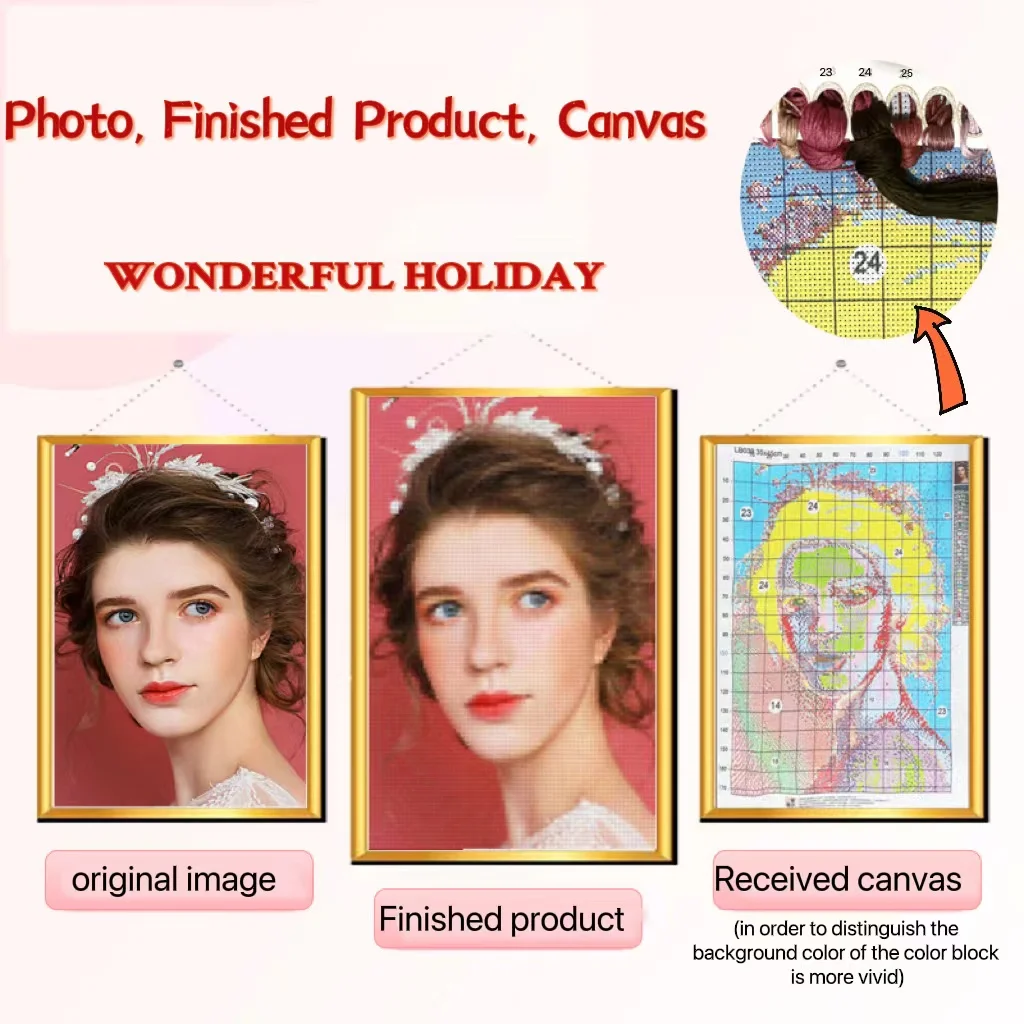 Cross Stitch Embroidery Photo CustomKits 11CT/14CT Cotton/silk Thread Painting DIY Needlework DMC Set Counted Printed on Canva