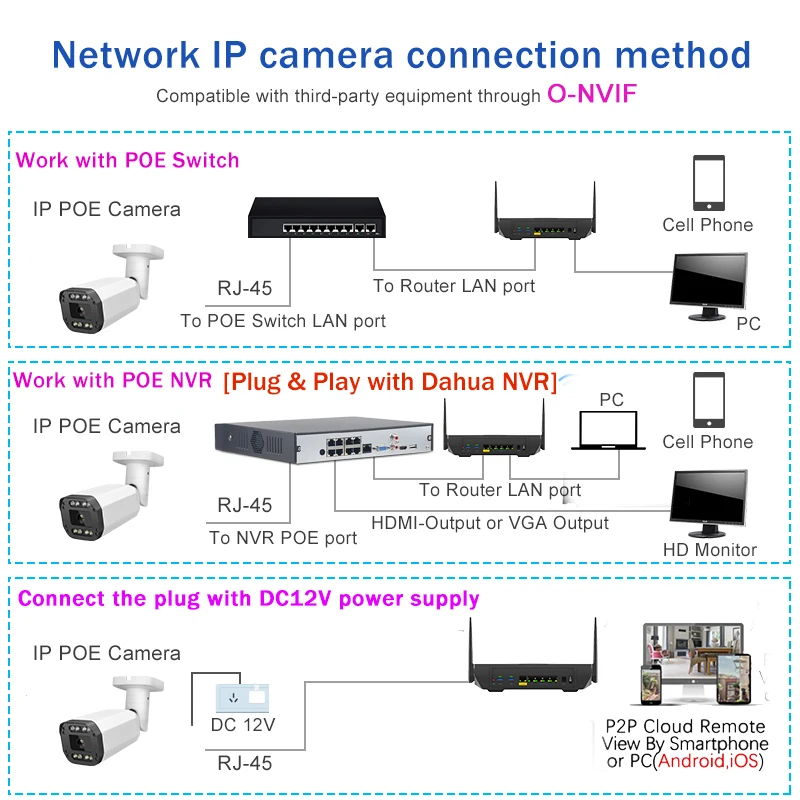 Hikvision compatibile 5MP 8MP Full ColorVu IR Smart Dual Light POE sorveglianza Video protezione di sicurezza domestica Zoom 5X Outdoor