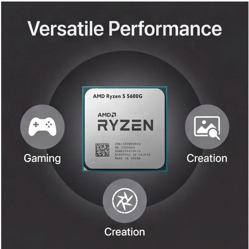 R5 5600G AMD Ryzen 5 5600G AM4 APU 6-Core 12-Thread 16MB Cache Desktop Processor Without Cooling Heatsink view 3