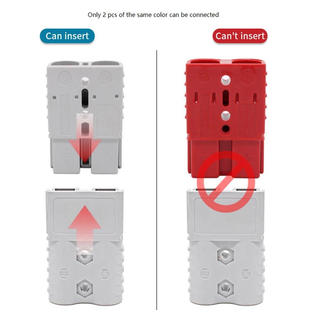 50A 120A 175A 350A High Current Plugs Double Pole Quick Charging Connectors Use for Forklift Car RV Battery UPS Solar Inverter