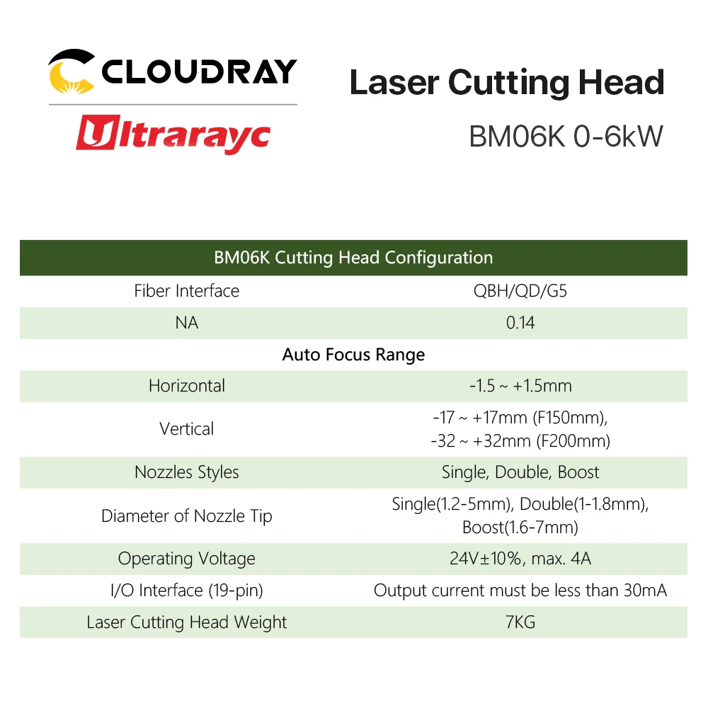 Ultrararayc BM06K Raytools głowica do cięcia laserowego 0-6kW z interfejsem QBH Analog/ Pulse/ EtherCAT autofokus zastępują BM114 BM115